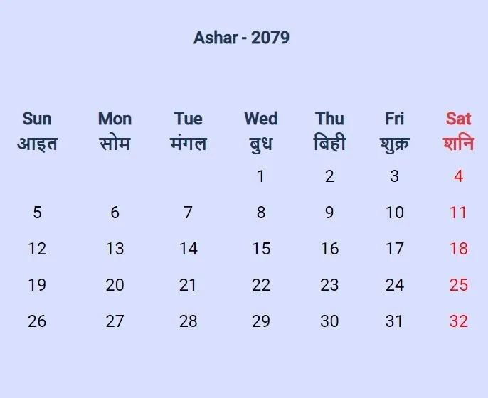 Nepali Magh Month In English